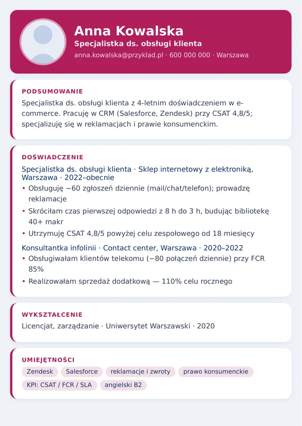 Szablon CV Card-Based — sekcje jako karty