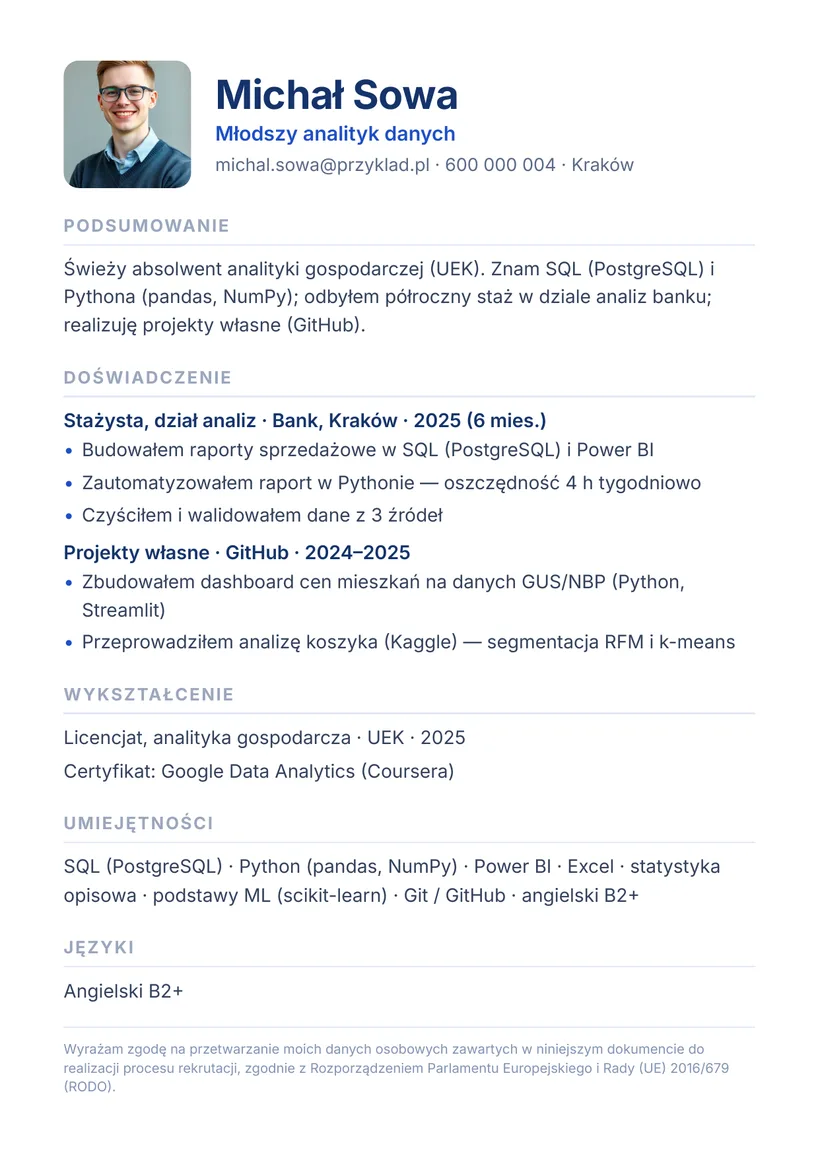 Wzór CV — Junior Data Analyst (absolwent) — strona 1